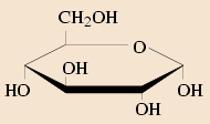 molecule
