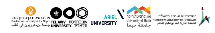 logos